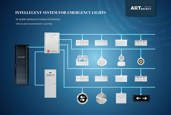 藝光品牌智能疏散指示系統(tǒng)與常規(guī)的消防應(yīng)急燈的區(qū)別