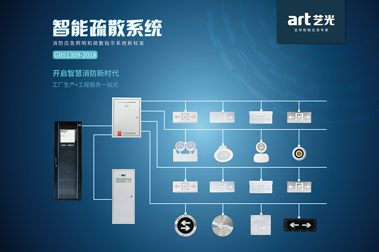 智能疏散系統(tǒng)市場風口已至？高品質消防應急燈具助力智能建筑工程